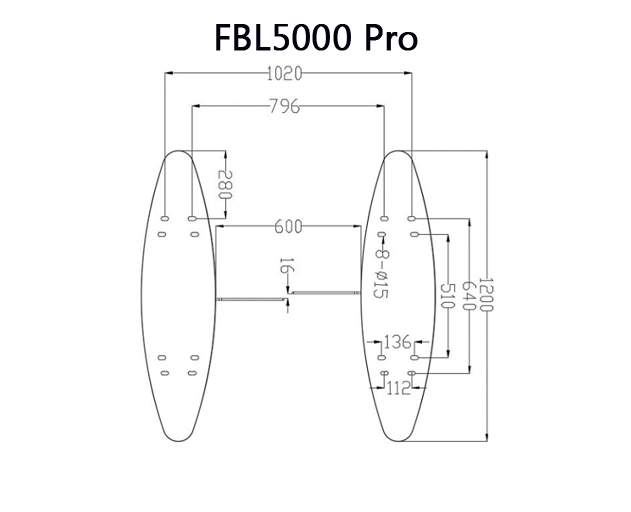 ระยะติดตั้ง FBL5000Pro