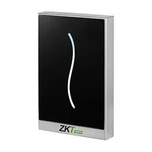 ProID Series