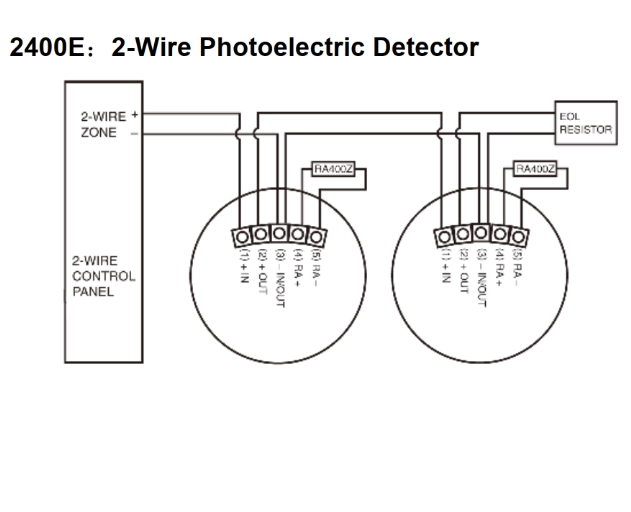การต่อสาย 2400E